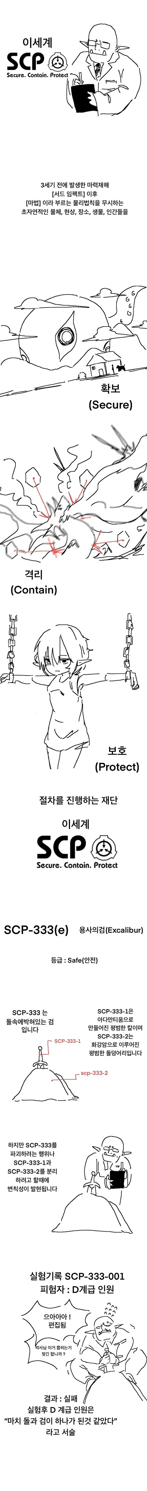 이세계 spc 만화.manwha