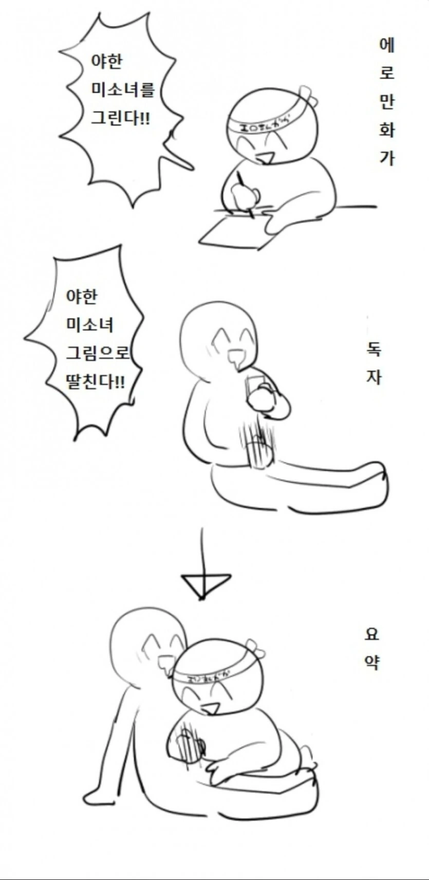ㅇㅎ)야 만화 보고 ㄸ치는 애들 특.manga