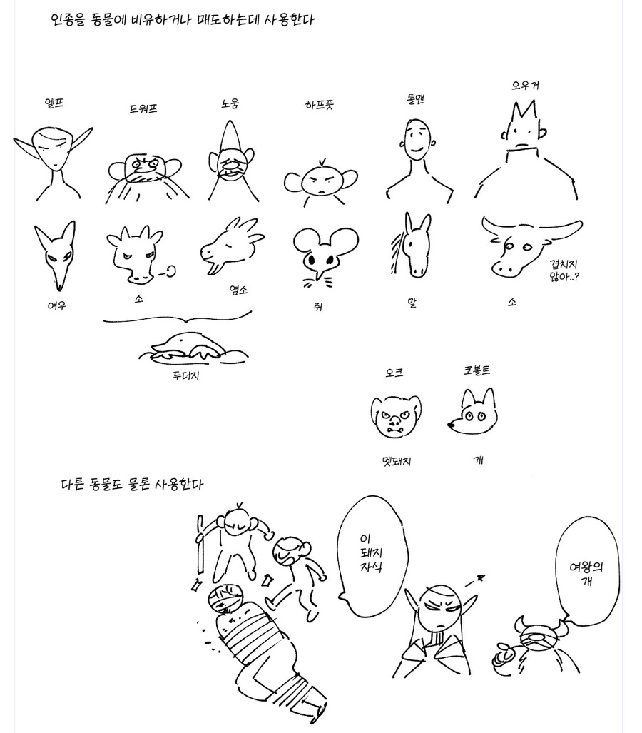 던전밥)작가 블로그 설정들