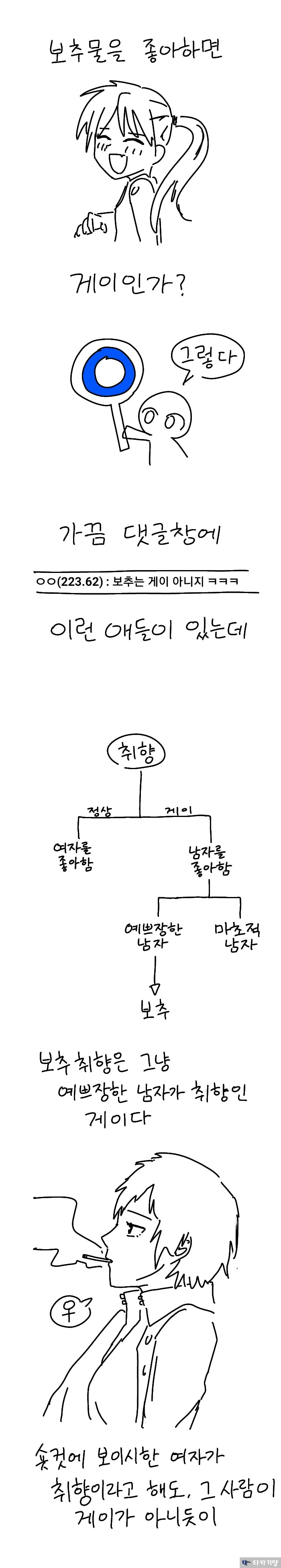 ㅂㅊ는 게이가 맞다는 만화.manhwa