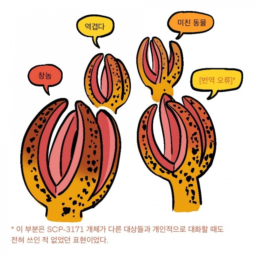 Scp) scp 재단에서 폰 섹수 서비스 제공하는 만화.manwha - 이미지 18