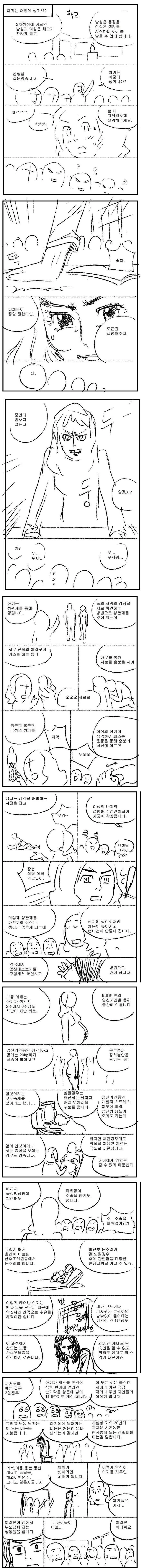실전압축 성교육