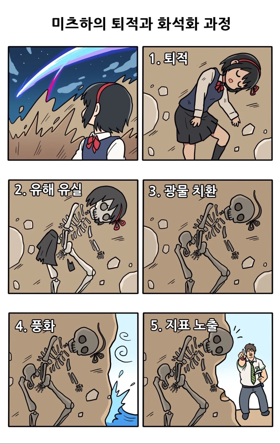 너의 이름은 진엔딩.manhwa