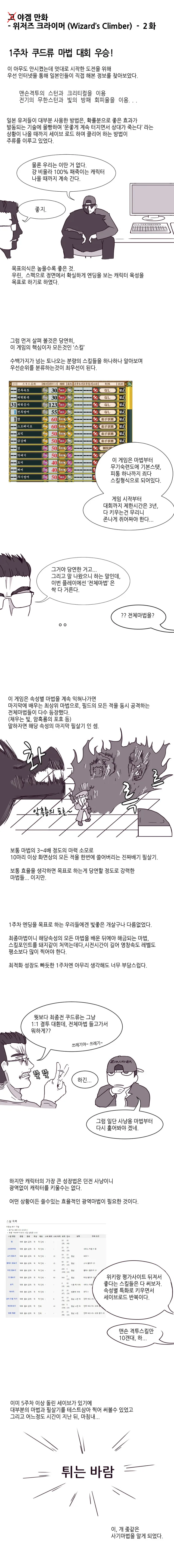 YA겜 만화 : 위저즈 클라이머 -2