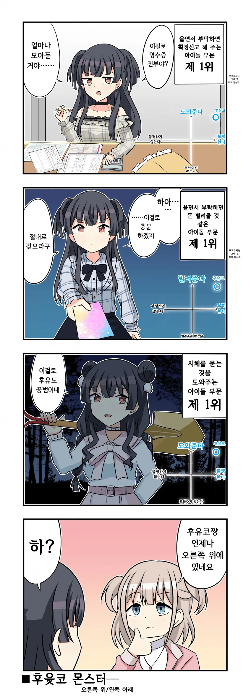 @) 언제나 오른쪽 최상단에 위치한 여자.manga