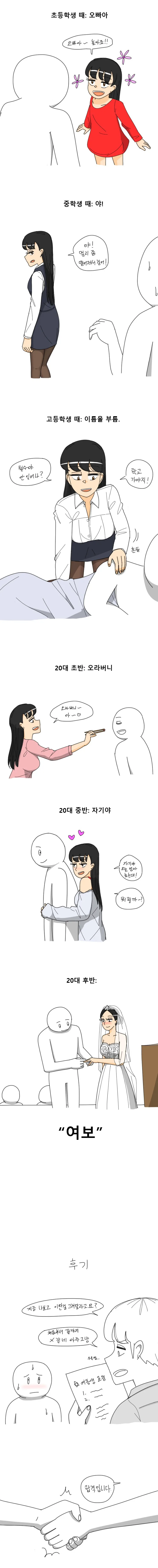 데자와)처ㅇㅂ터 끝까지 X 같은 리퀘스트를 받은 만화