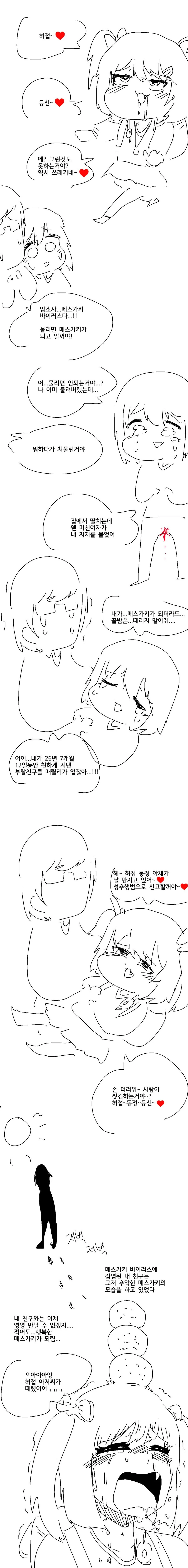 무시무시한 ㅁㅅㄱㅋ 바이러스의 습격...!!!!!.Manhwa