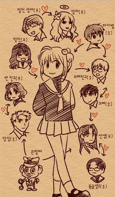 ㄱㅊ, PC, 이상ㅅㅇ이 넘치는 고전 만화