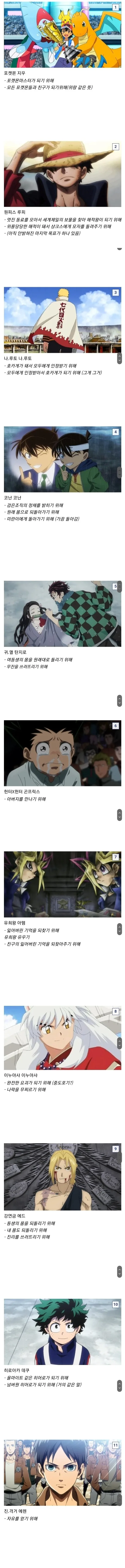 소년 만화 주인공들의 최종목표
