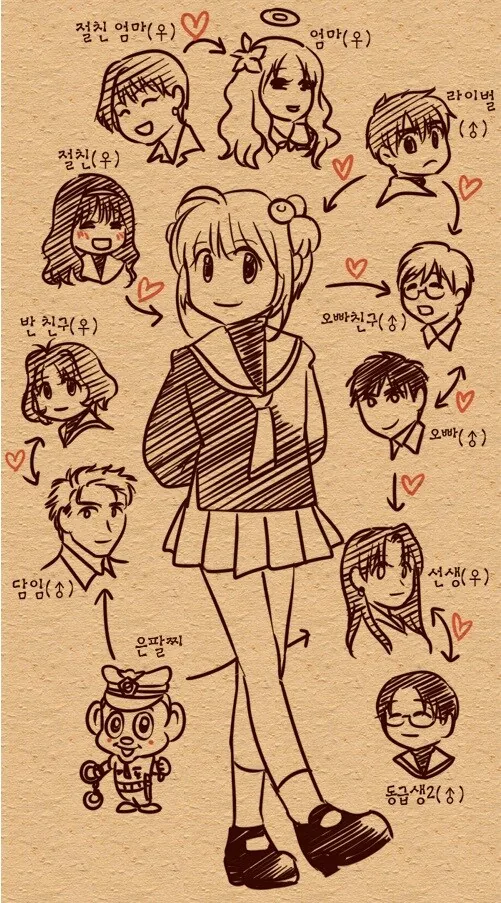 휴 선생이랑 초딩이 사귀는 만화라길래 이건줄