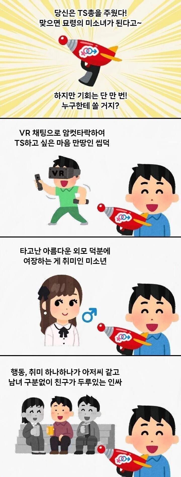 TS총을 습득하는 만화