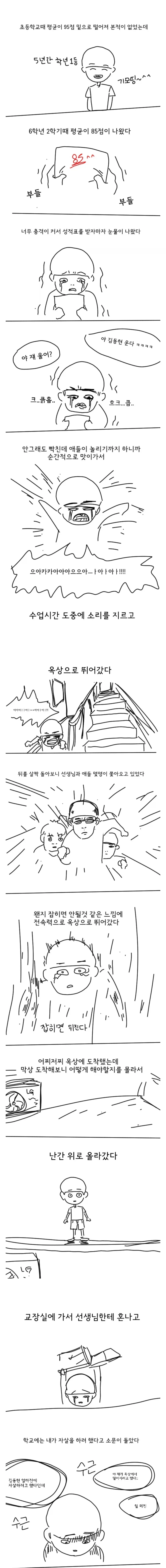 우당탕 자살 대소동 만화